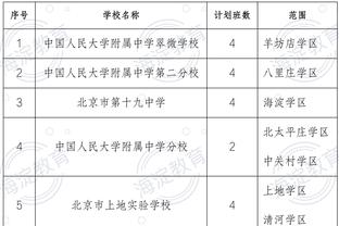 我团新年欧冠开门红？谁是你心中的本场最佳？